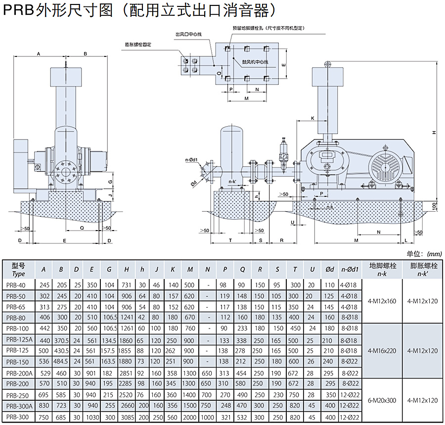 三葉羅茨鼓風機