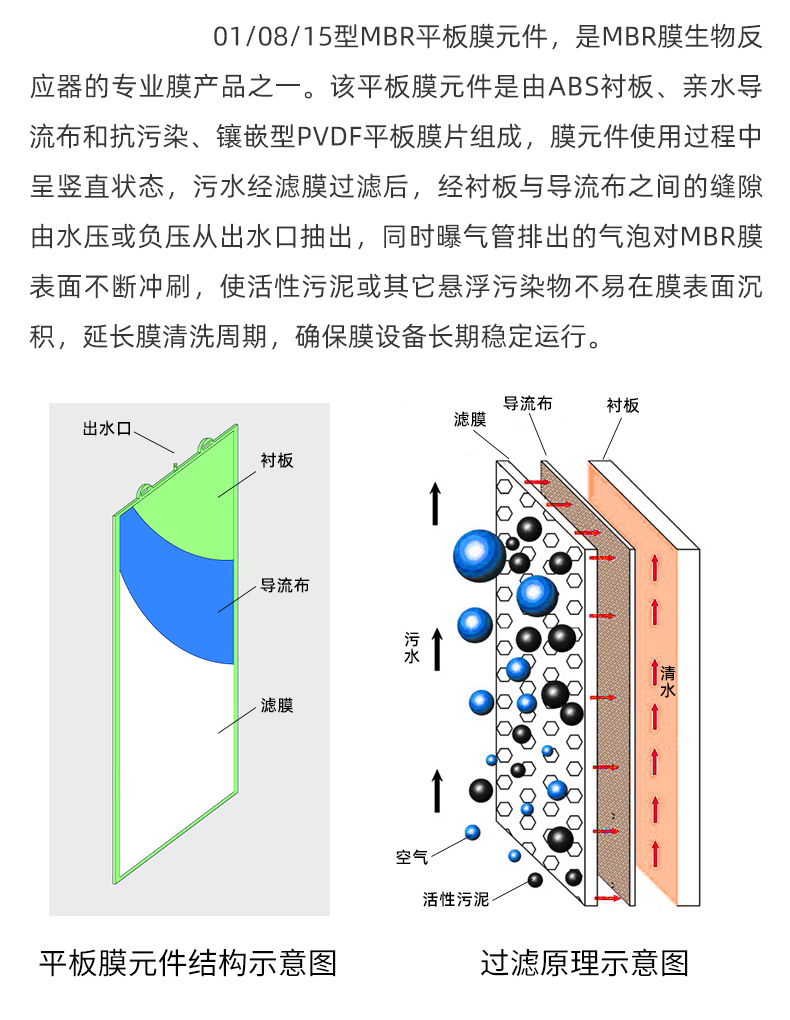 產品信息.jpg